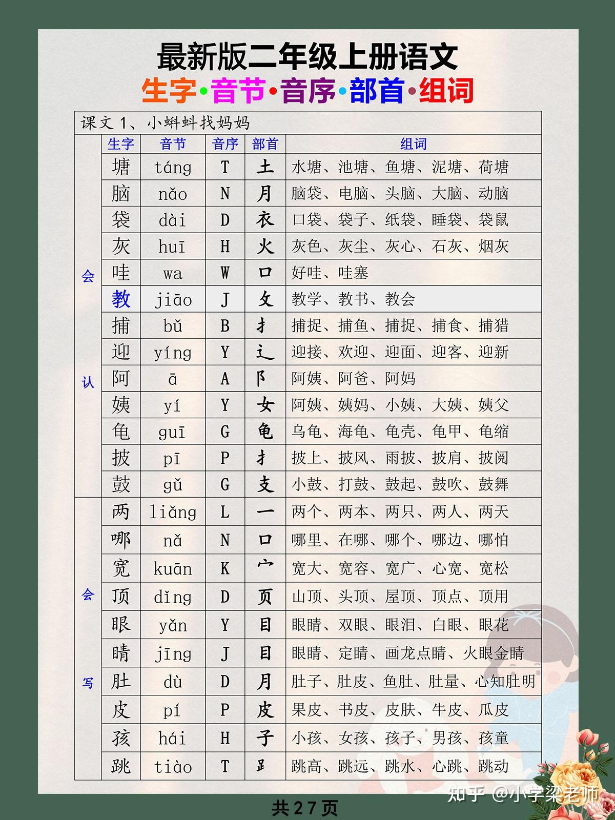 小学二年级上册语文全课文生字组词