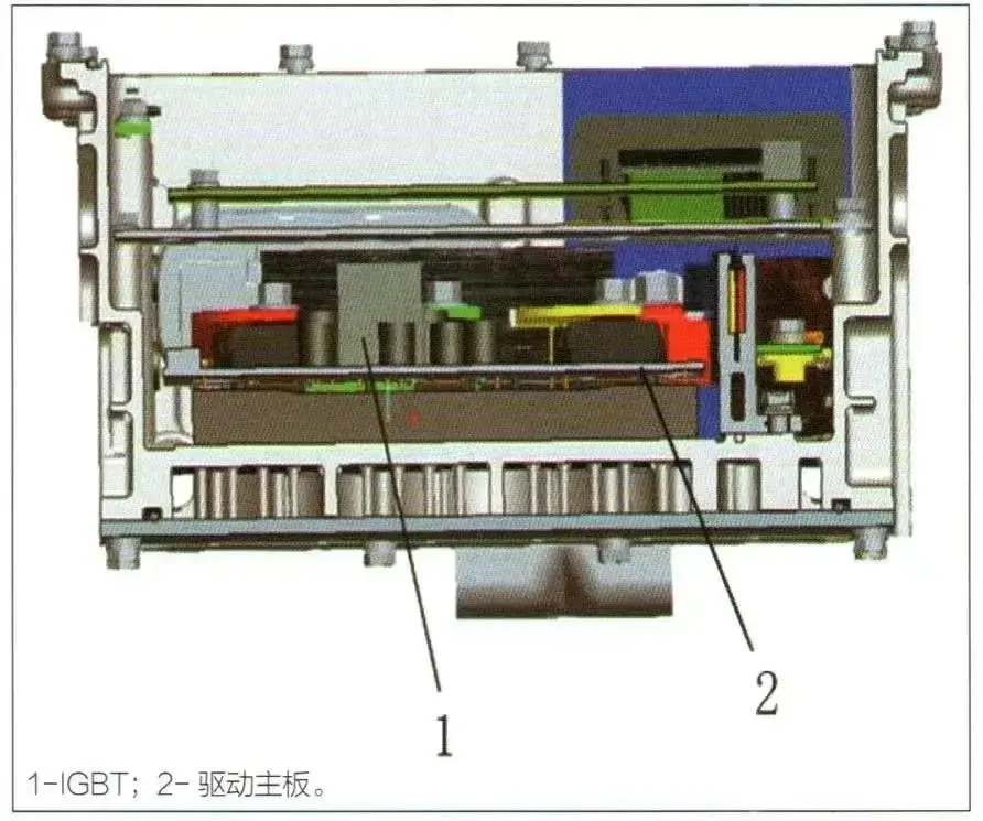 电机控制器