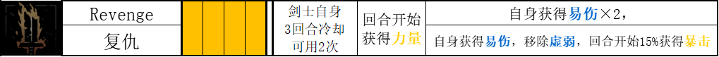 【暗黑地牢2】麻风剑士 Baldwin 人物技能基础详解 - 知乎