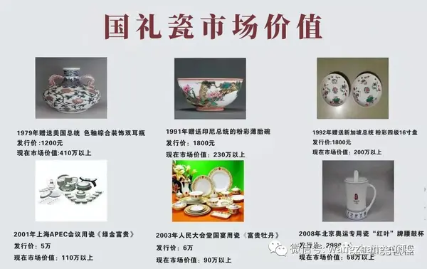 弘匠心国瓷，扬千年文化，当代官窑——御瓷坊 - 知乎