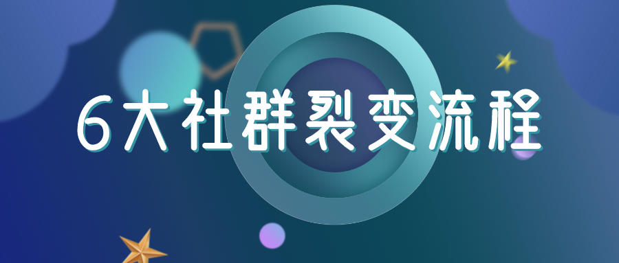 小白可直接套用的6大社群裂变流程,轻松涨粉10w