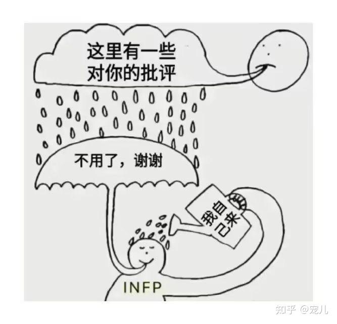 infp型人格表情包图片