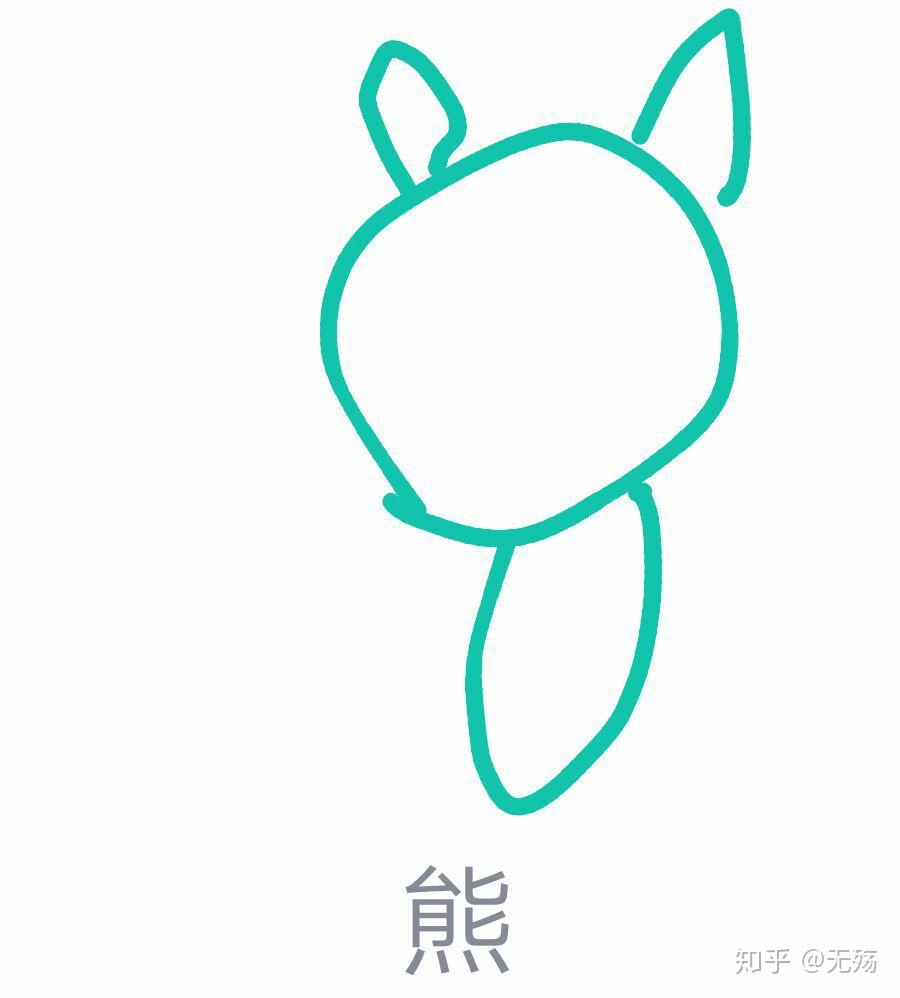 qq画画红包熊怎么画