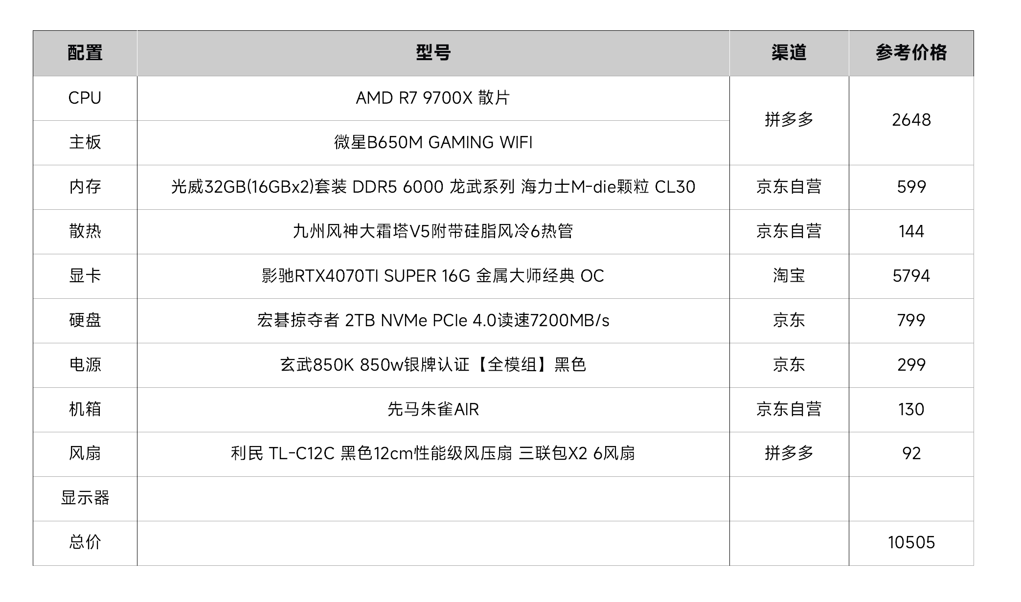 索尼pcg61211t配置参数图片