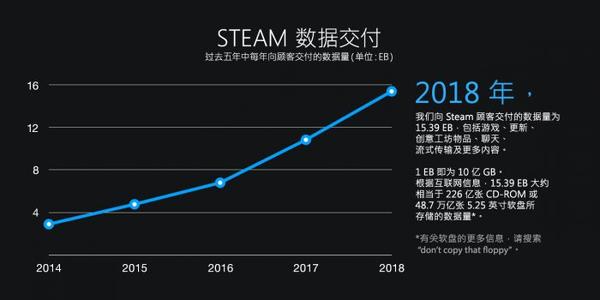 完美国际游戏平台下载_完美游戏平台下载_完美国际平台网址是多少