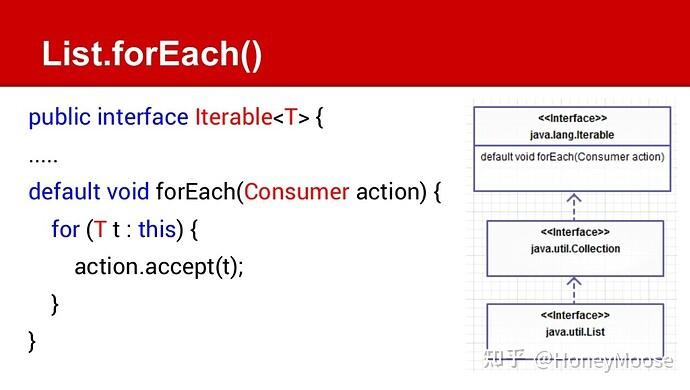 java-8-foreach