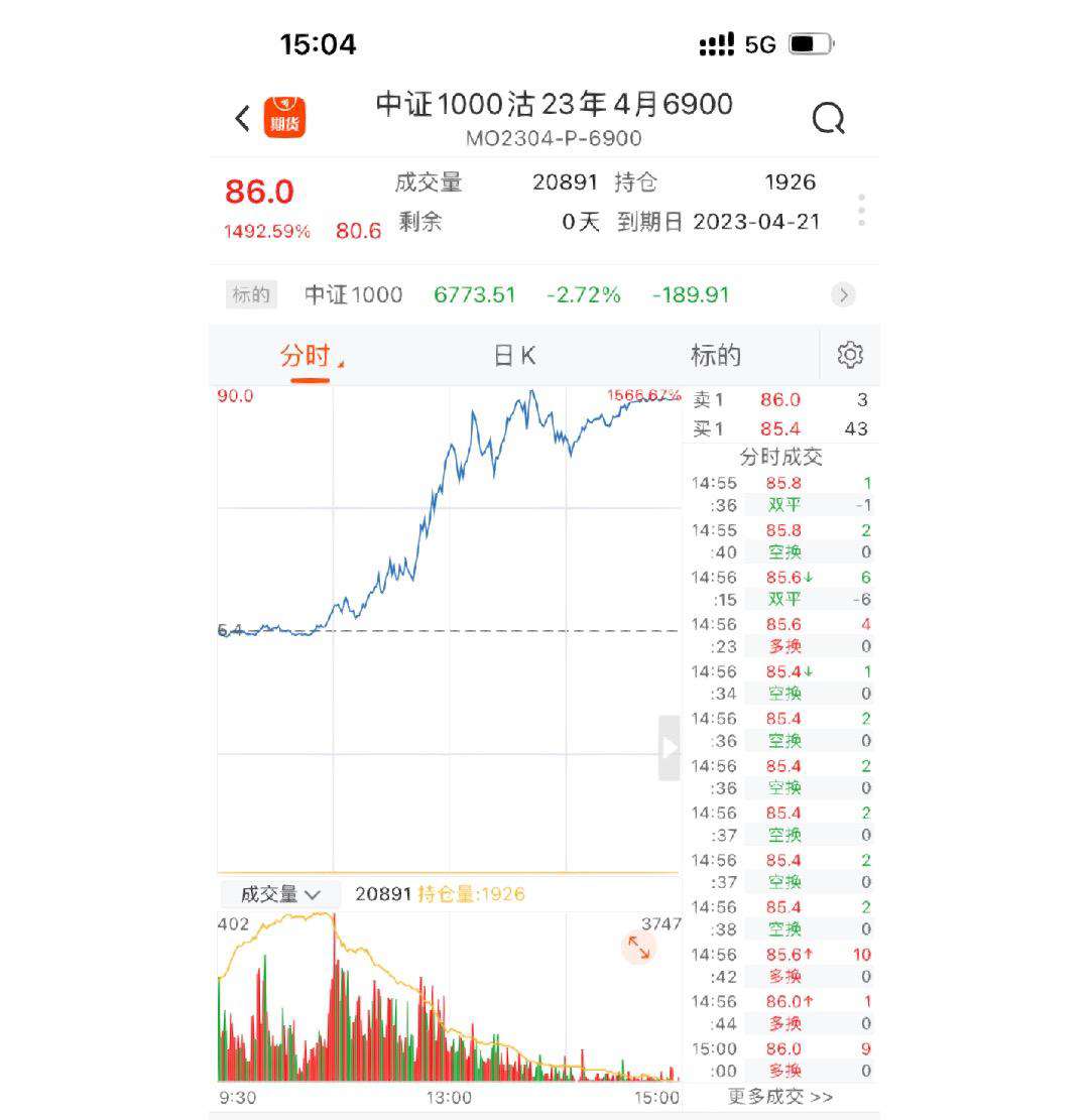 什么是末日期权？ - 量化观察的回答- 知乎