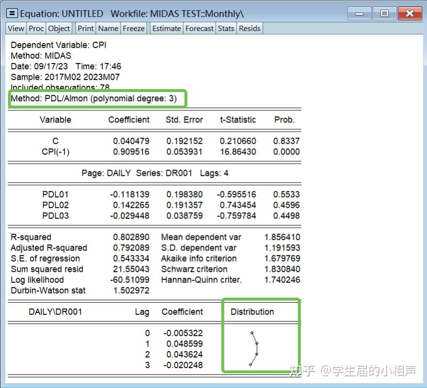 Midas eviews 