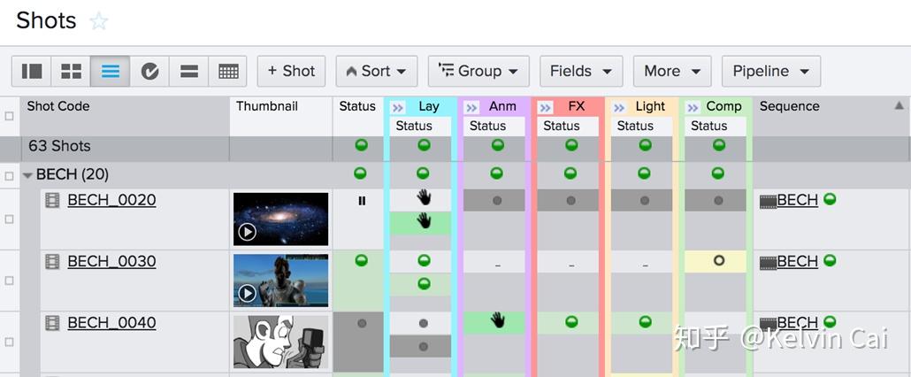 好莱坞视觉特效系列(一) – 总体流程介绍40 好莱坞视觉特效系列(一) – 总体流程介绍