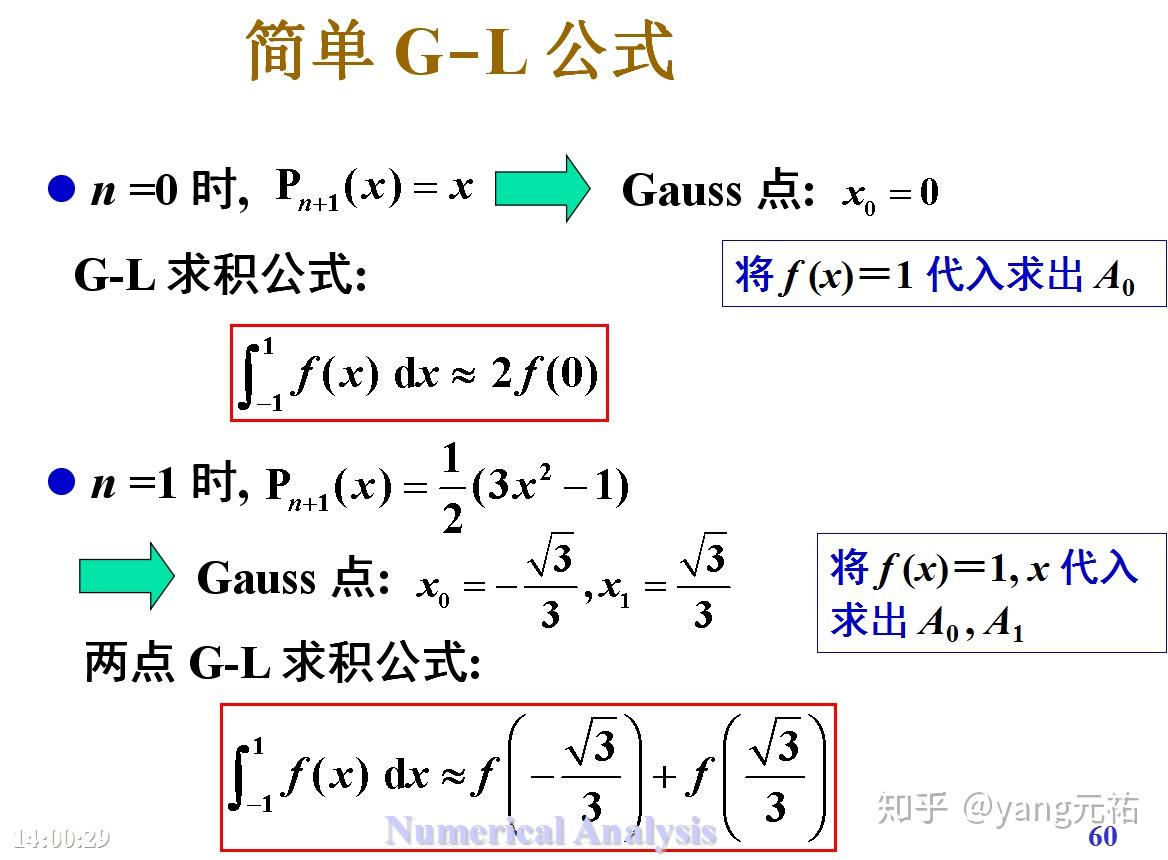 选择积分方法—高斯积分 - 知乎