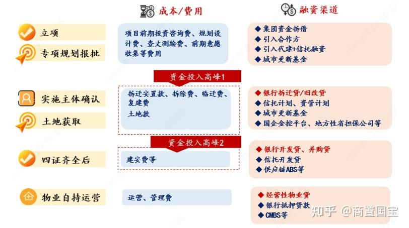 包含会展项目收购模式的词条 包罗
会展项目收购模式的词条（包罗会展项目收购模式的词条是什么） 会展