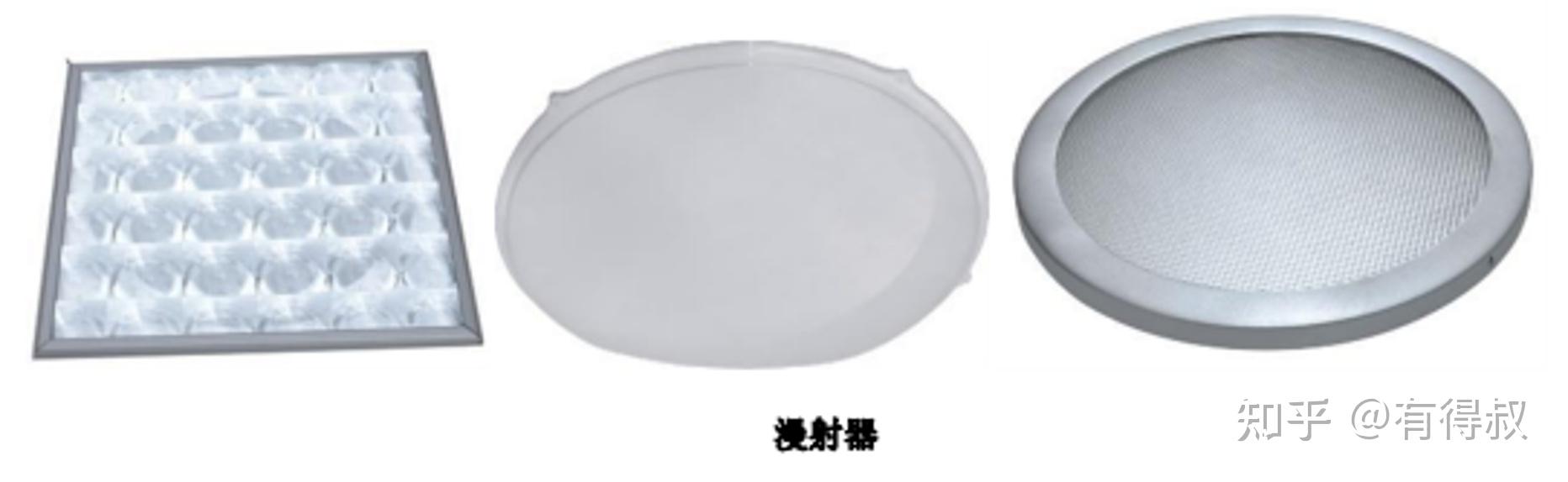 绿色建筑之导光管介绍及成本分析 - 知乎