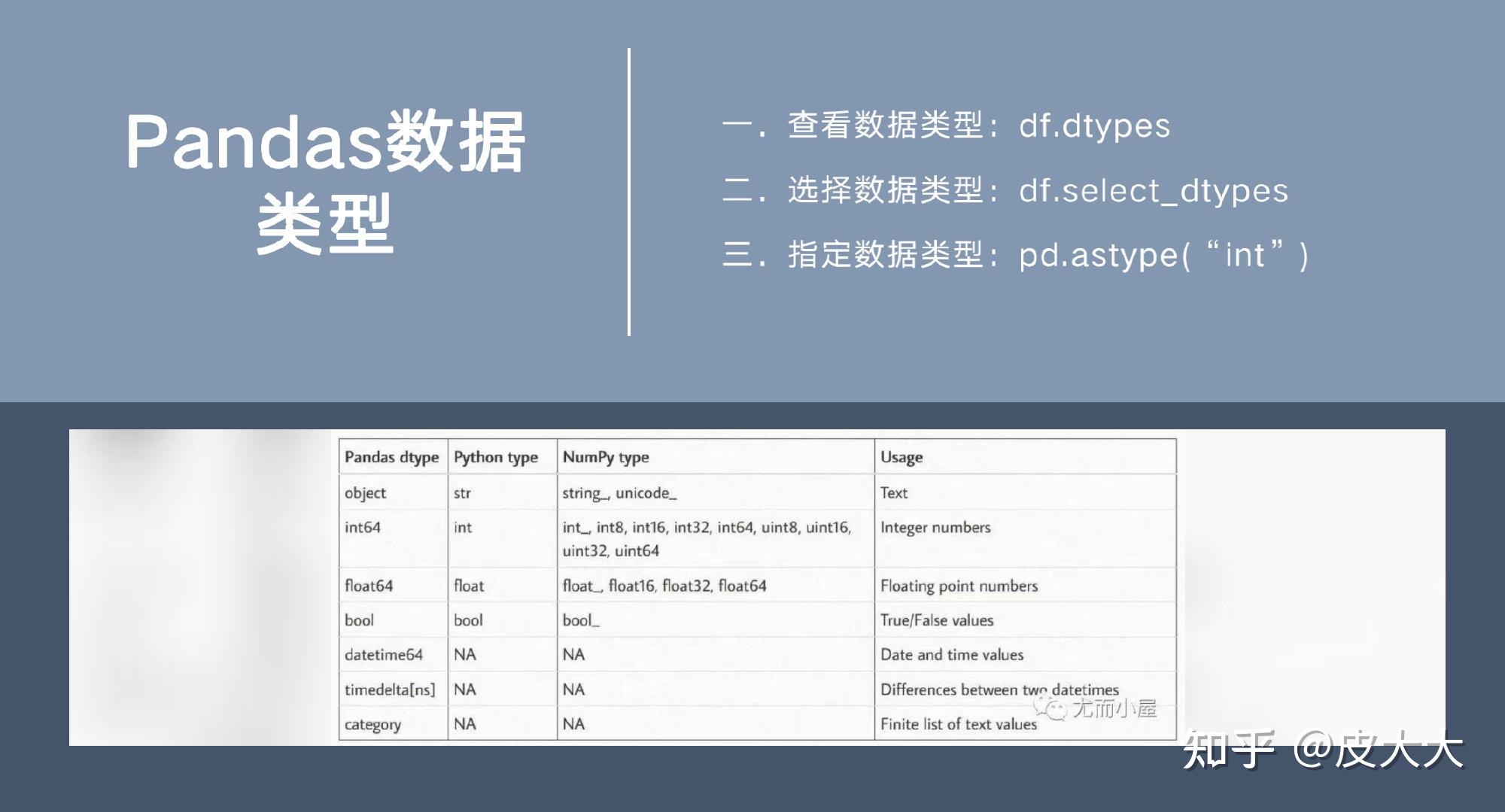 Pandas ppt 
