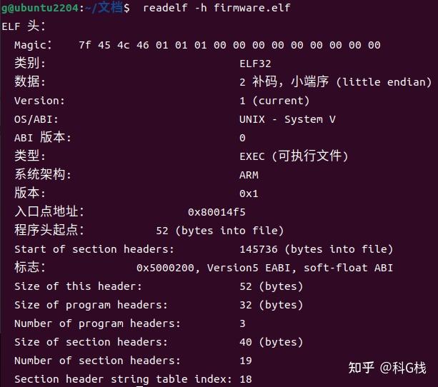 Elf Database 如何通俗的理解ELF格式的链接视图和执行视图? - 知乎