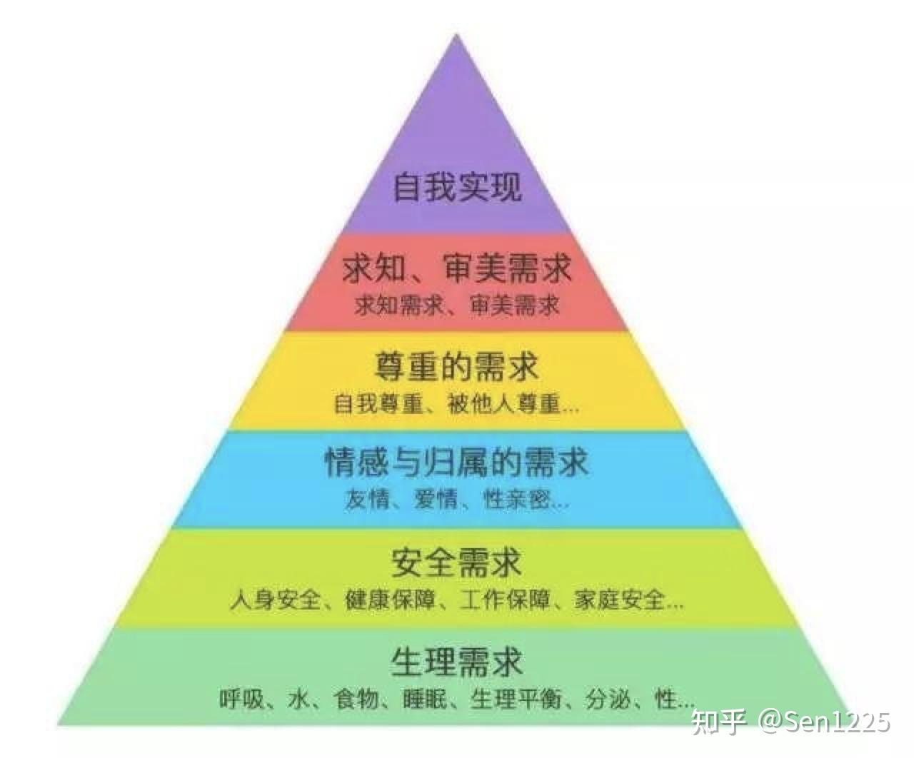 男女比例失调为什么没有造成女性社会地位的上升