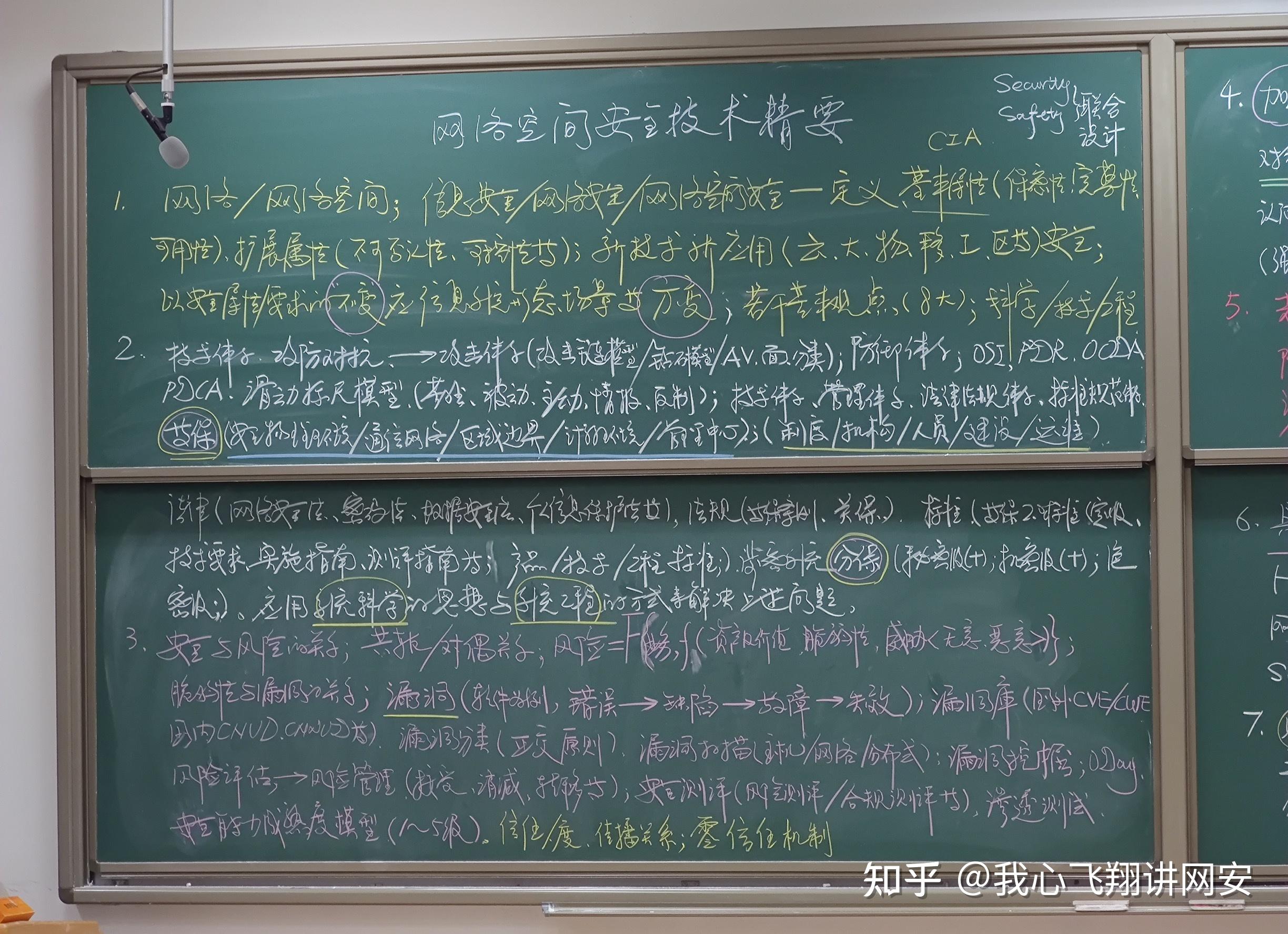 这学期研究生最后一课无稿板书三课时责任田卖卖力气