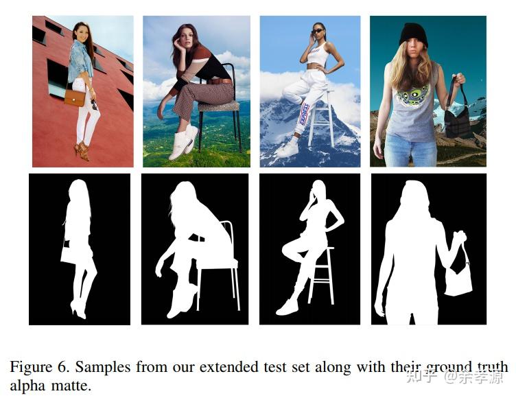 每日五分钟一读imagematting