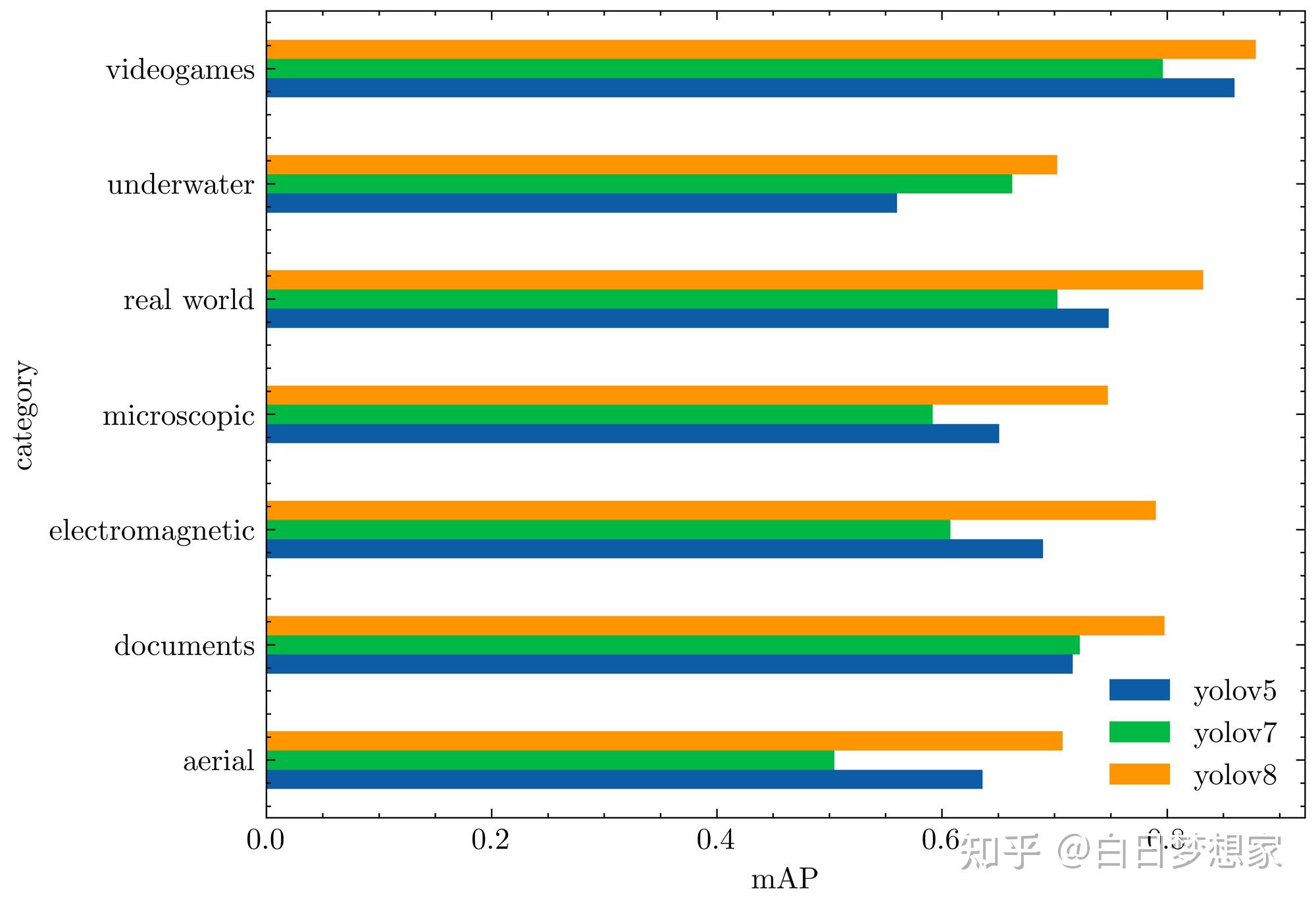 深入探讨textarea属性的多种使用场景与最佳实践