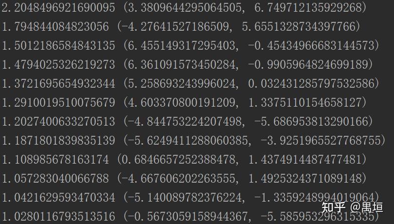 离群点检测——局部离群因子(Local Outlier Factor,LOF)算法 - 知乎