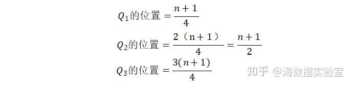 四分位数的应用——基于收入实例的箱体图与离群值规则