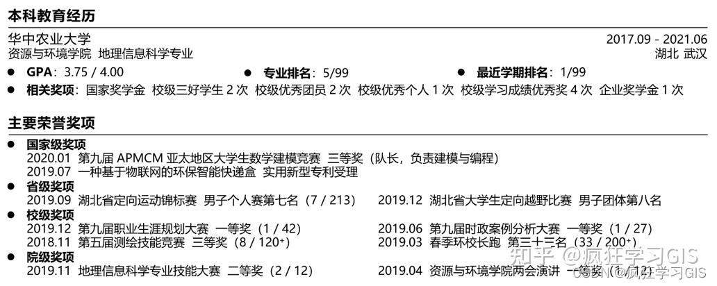 個人升學簡歷模板與製作注意事項