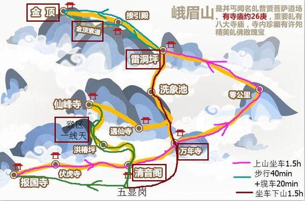 成都-樂山大佛-峨眉山-都江堰旅遊攻略-五天