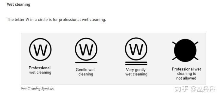洗衣服标志 圆圈里面一个w 圆圈下面一条横线 是什么意思? 