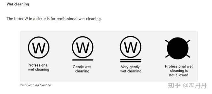 洗衣服标志圆圈里面一个w圆圈下面一条横线是什么意思