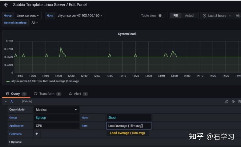 Zabbix6 0 grafana 