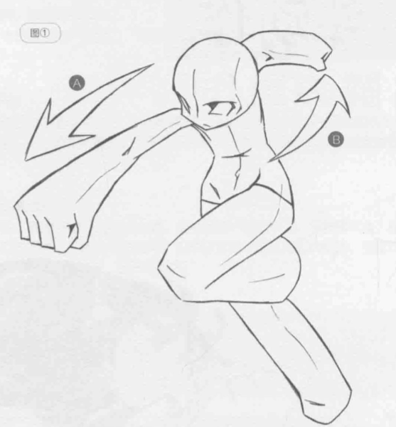 此时,躯干部分加上了旋转动作.