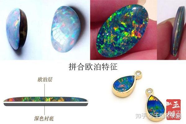 宝石分类介绍 带你了解宝石的分类 知乎