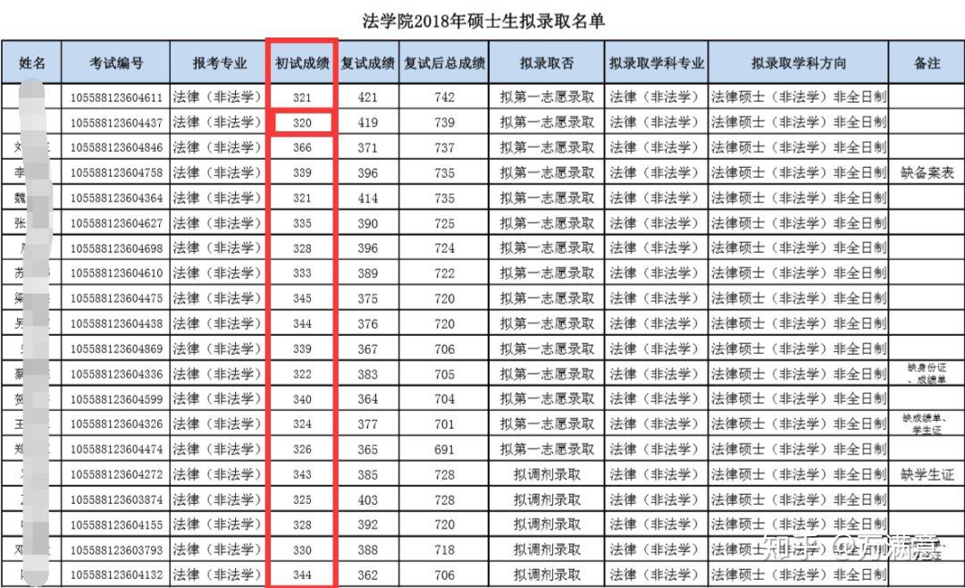 惠州法律咨询MK体育- MK体育官方网站- MK体育APP下载- 世界杯官方指定平台
