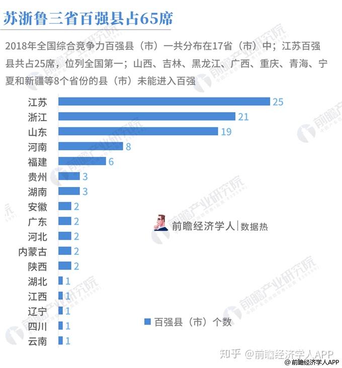 浙江经济总量为啥少_浙江经济生活频道图片(3)