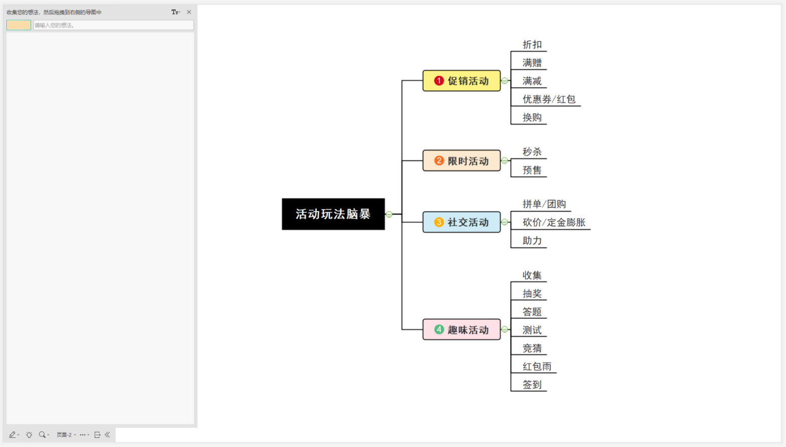 如何完成一项优秀的活动策划方案? - 知乎