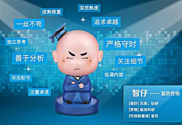 【蓝色性格过当】