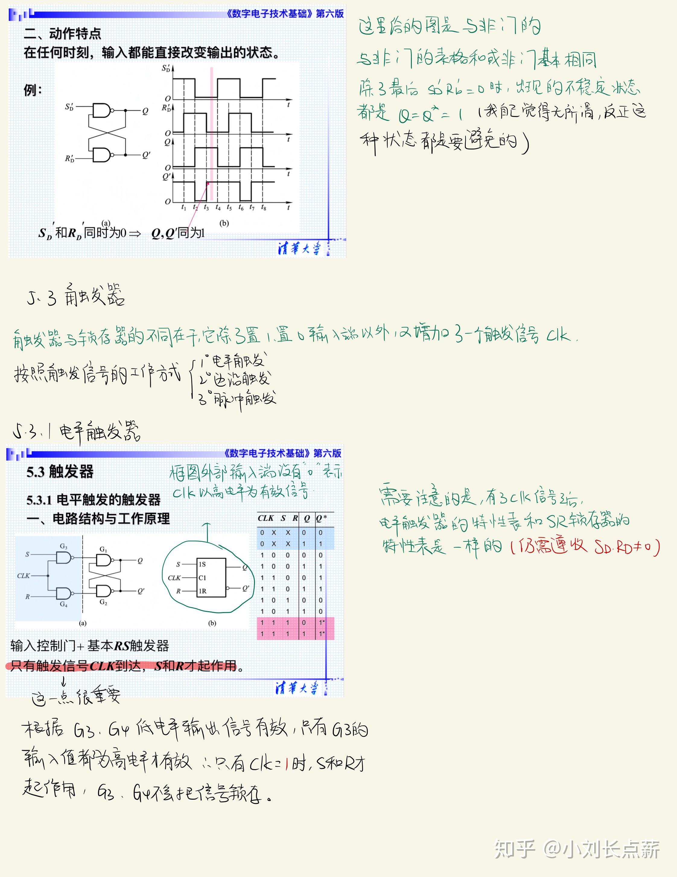 数电学习详细笔记全记录(不断更新) - 知乎