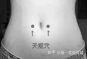 神秘的“人体三角区”,养好了,多病难扰!