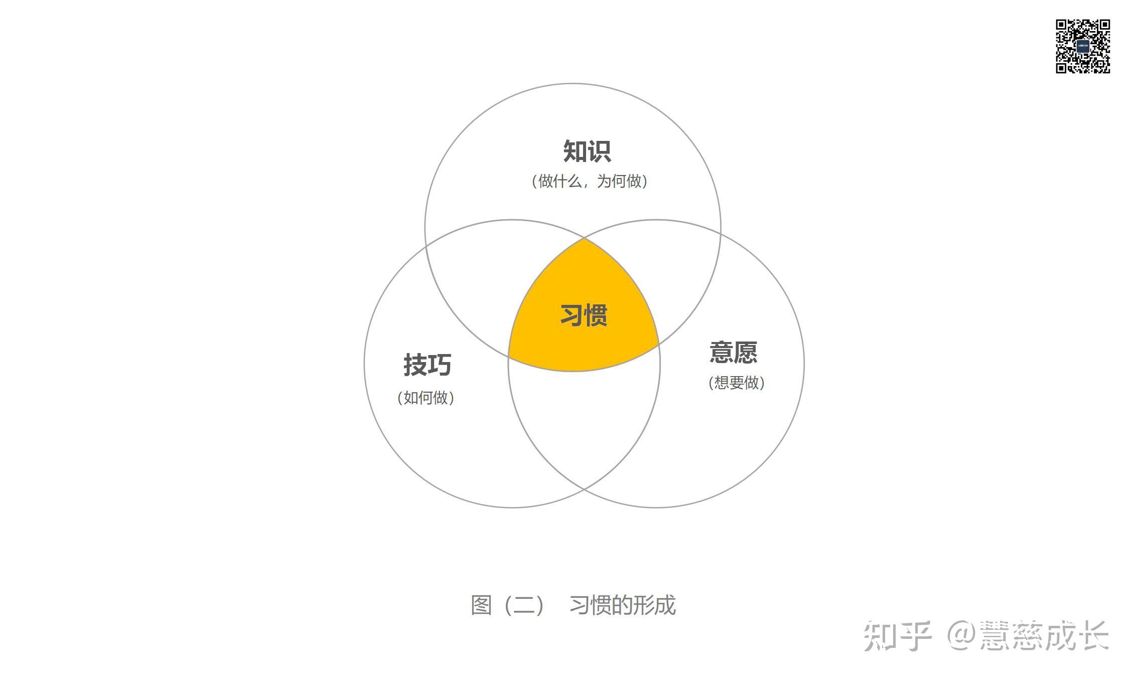 80的人都困在了自己的思维定式里