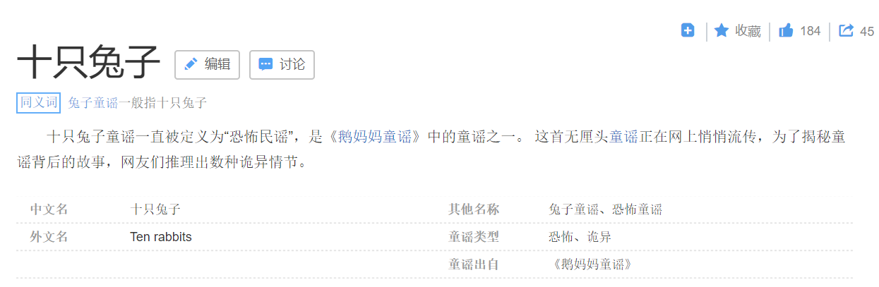 网络上的各处流传的这篇"兔子童谣"以及解析内容基本一致,几乎都是