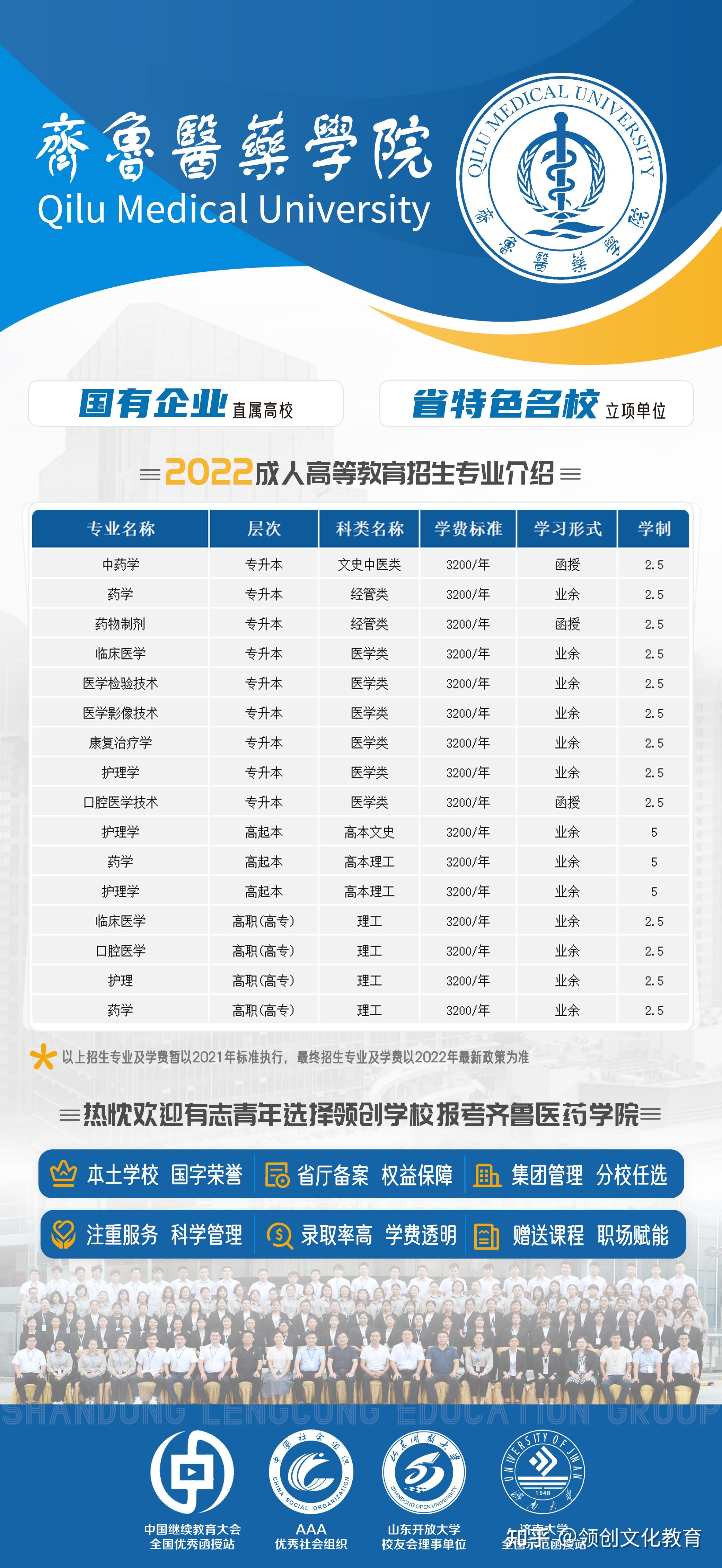 齐鲁医药学院学费图片