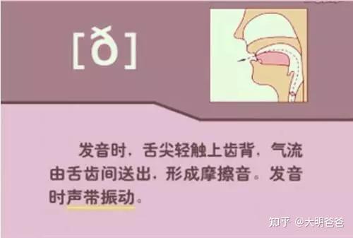 小学英语音标讲解——英语48个音标发音的嘴型和讲解图片，26个字母发音 - 知乎
