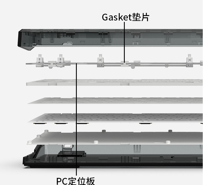 新手是否适合入手gasket结构机械键盘?