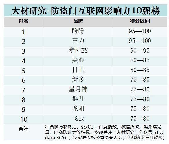 十大排名品牌_木地板品牌十大排名