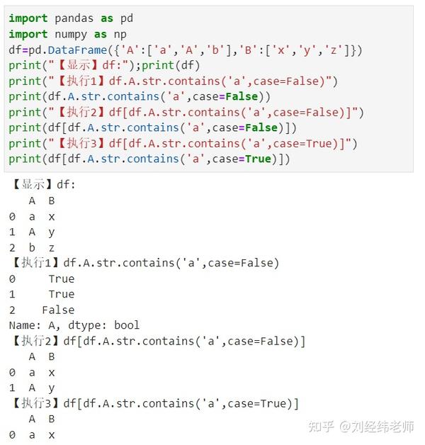 判断DataFrame指定的列中 的每行是否包含指定字符串 dataframe.列名.str.contains() 知乎