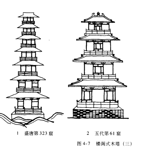 先说能不能造那么高,我认为应该可以的,一则,北魏时期在洛阳的永宁寺