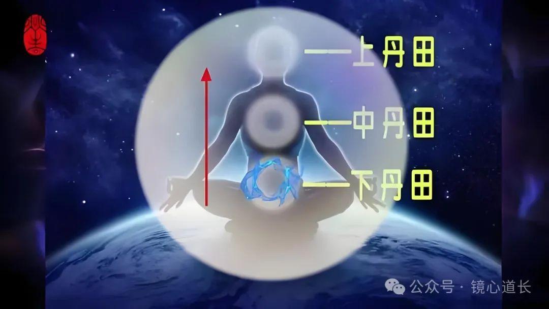 人身上的三个丹田，你必须要了解的生命奥秘 - 知乎