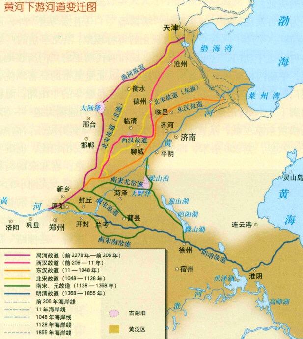 济水,大清河和现在的黄河下游三者是什么关系?