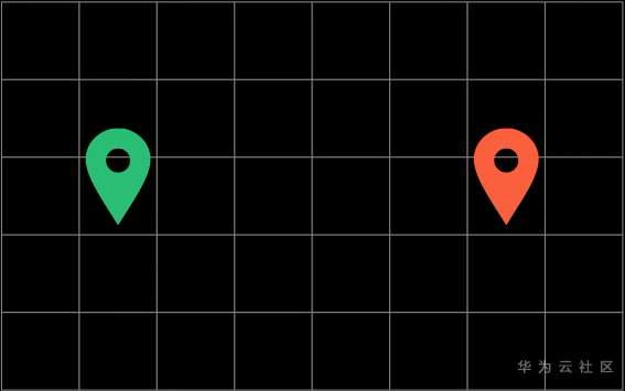 揭秘在召唤师峡谷中移动路径选择逻辑? 揭秘在召唤师峡谷中移动路径选择逻辑?