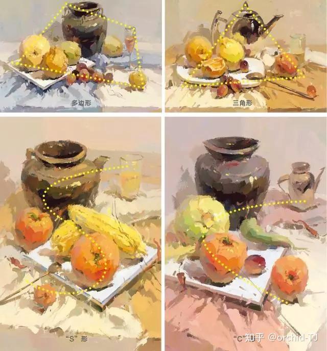 色彩| 静物组合一条龙解读，美术生必看！ - 知乎