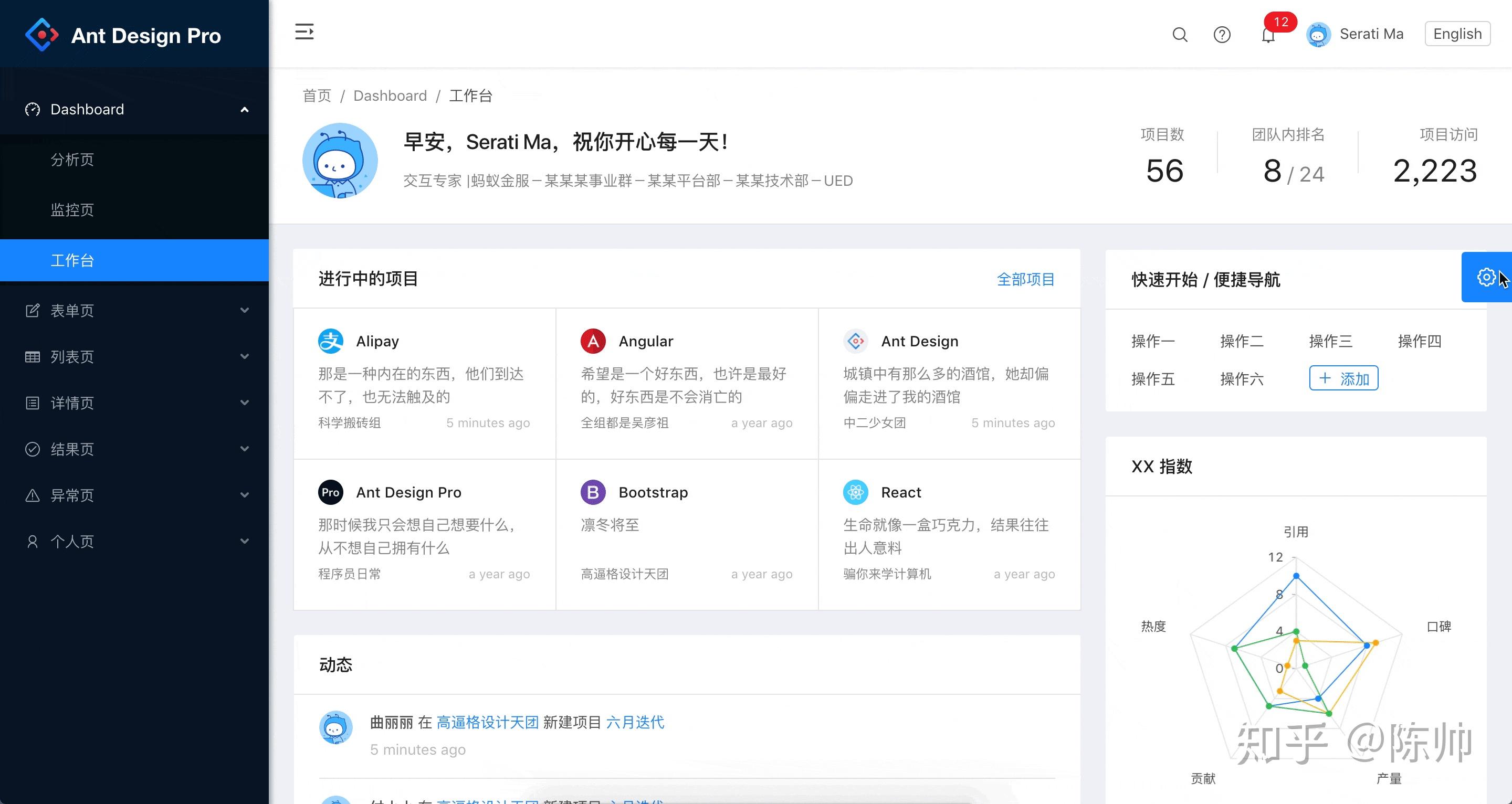 漂亮的实力派 Ant Design Pro 2.0 正式发布 - 知乎